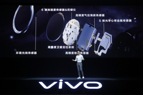 ΪƼΪ vivo WATCHֱʱ