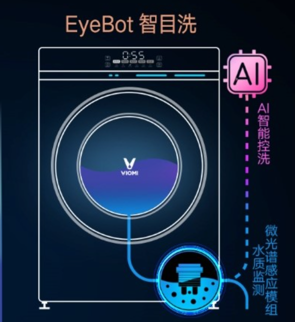 һ̨нϴ» EyeBotĿϴϴһ