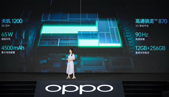 OPPO Reno6ϵз5Gʱõ